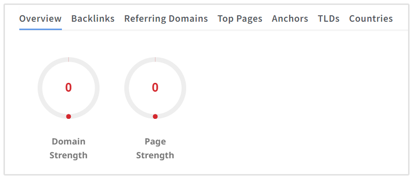 Faible force de domaine et de page